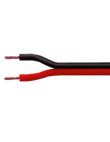 FLACHKABEL SCHMALER RAND Querschnitt 2x0,75