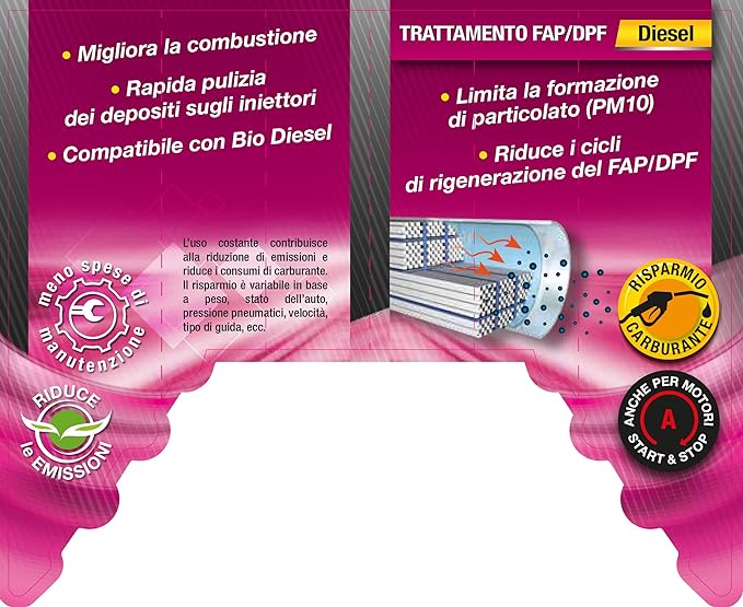 ADDITIF DIESEL POUR TRAITEMENT FAP/DPF 250 ml