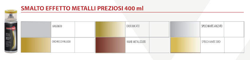 Sprühdose Edelmetalle AMBROSOL 400 ml - Silbereffekt