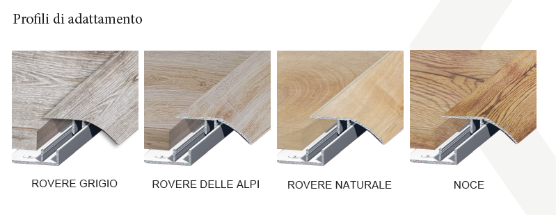 PROFILO DI ADATTAMENTO Colore Noce