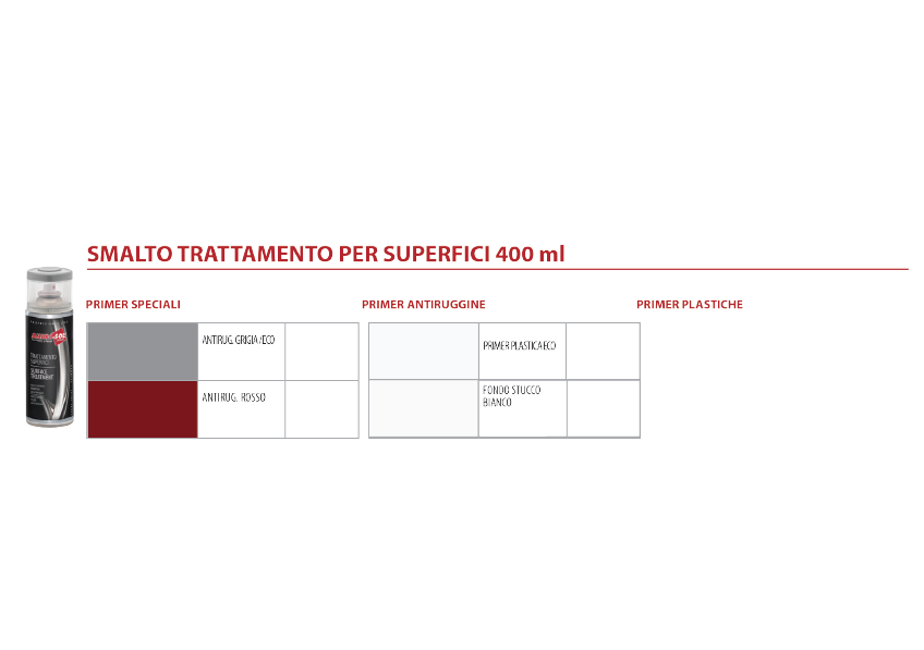 TRATTAMENTO PER SUPERFICI SPRAY AMBROSOL 400 ml - Bianco